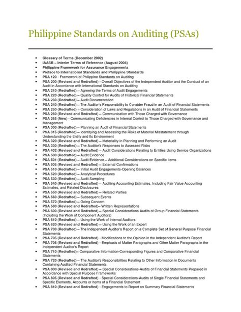 PSA Lists.